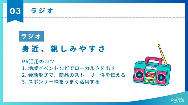 ラジオ＿インフォグラッフィック